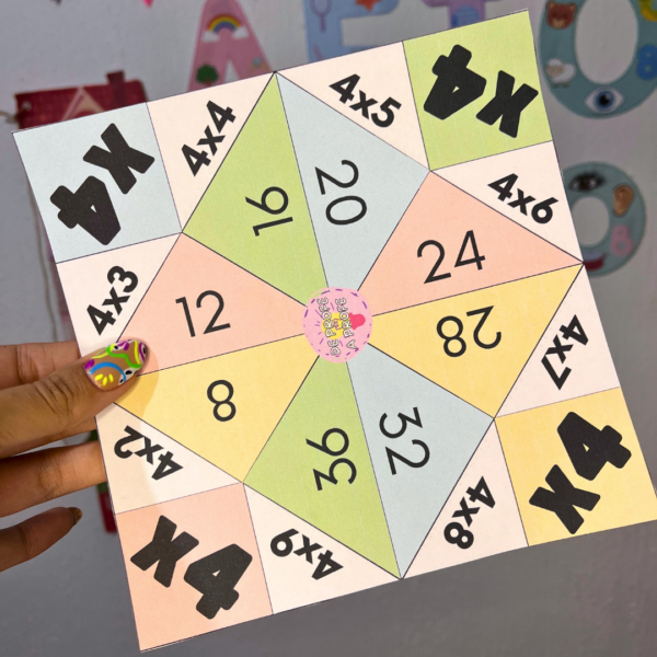 Kit de las tablas de multiplicar - Imagen 2