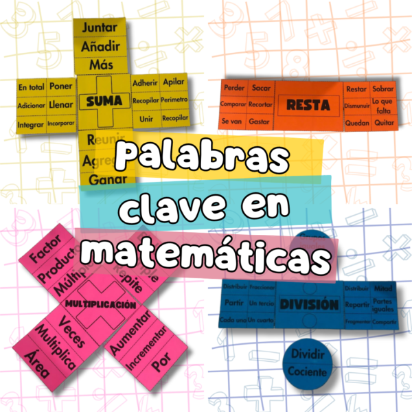 Palabras Clave en Matemáticas