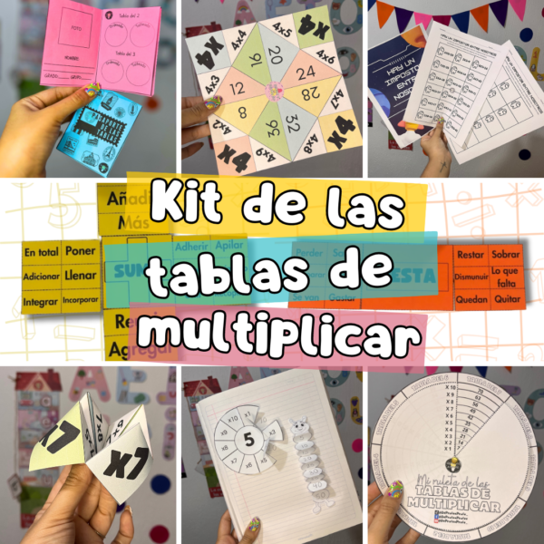 Kit de las tablas de multiplicar