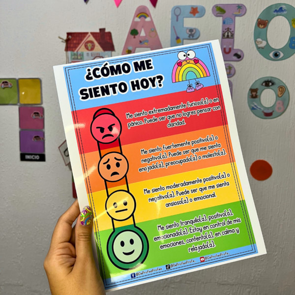 Material Visual Termómetro Emocional - Imagen 2