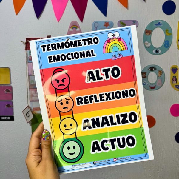 Material Visual Termómetro Emocional