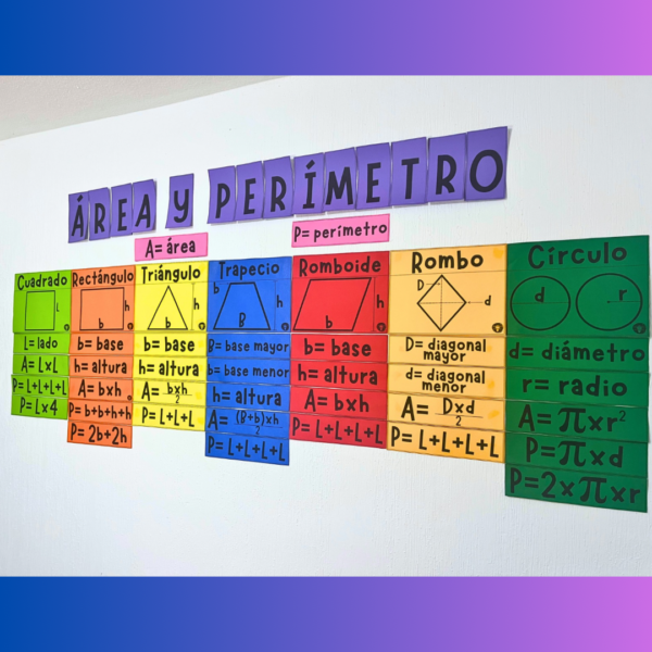 Kit de Áreas y Perímetros - Imagen 3