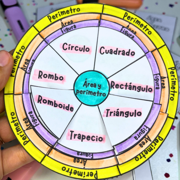 Kit de Áreas y Perímetros - Imagen 2