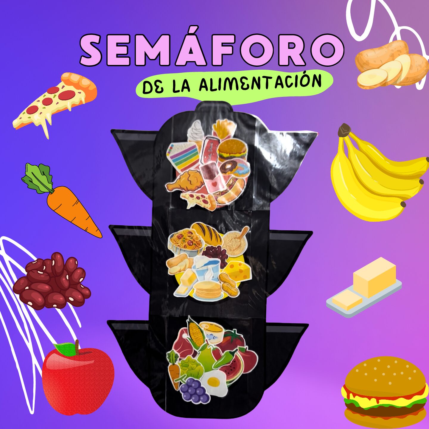 🌟🍎 Semáforo de la Alimentación 🚦🥦